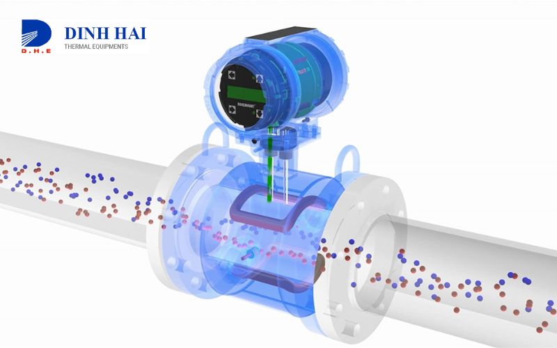 cảm biến lưu lượng dầu 