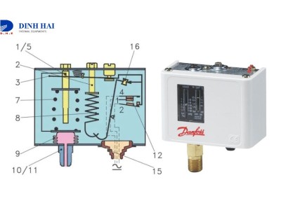 Cách đấu công tắc áp suất đúng cách, an toàn nhất
