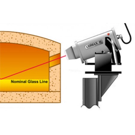 Máy đo mức laser Eclipse cho lò thủy tinh
