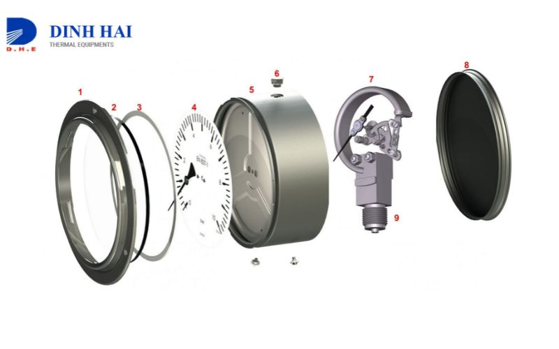 Cấu tạo v&agrave; nguy&ecirc;n l&yacute; hoạt động của đồng hồ &aacute;p suất gas