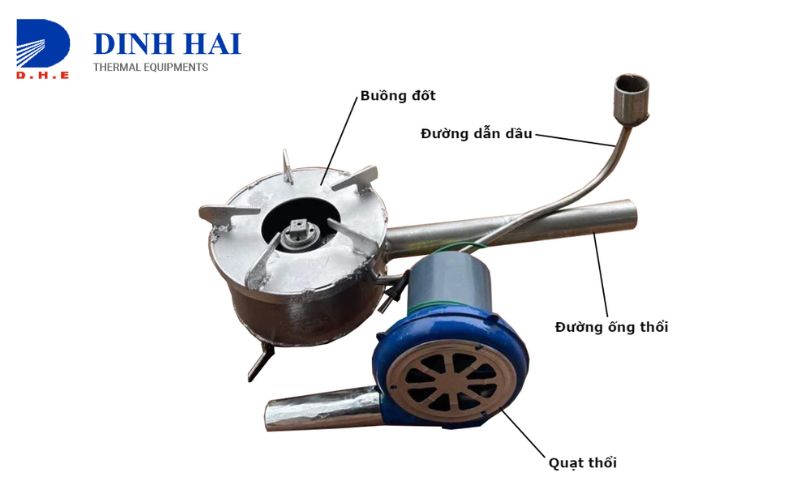 Cấu tạo b&eacute;c đốt dầu thải