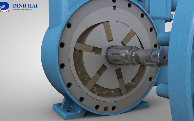 Bơm thủy lực cánh gạt