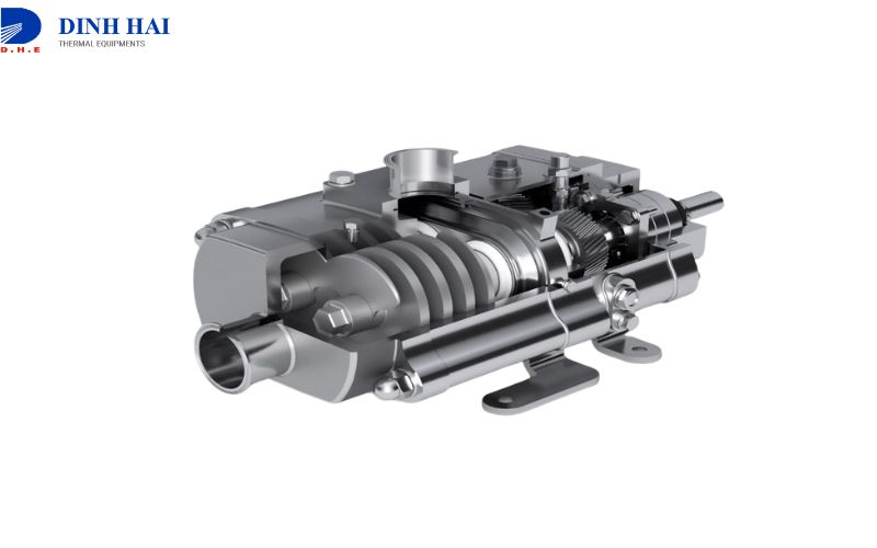 Bơm thủy lực trục vít