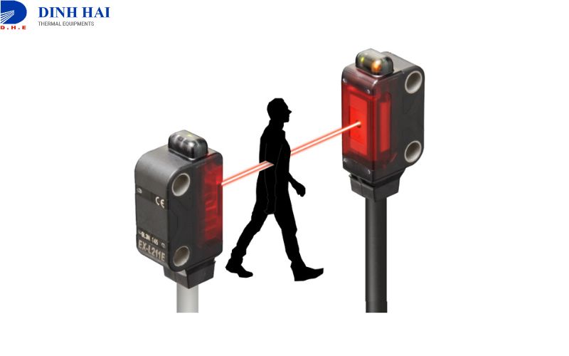 Cảm biến laser ph&aacute;t hiện vật cản
