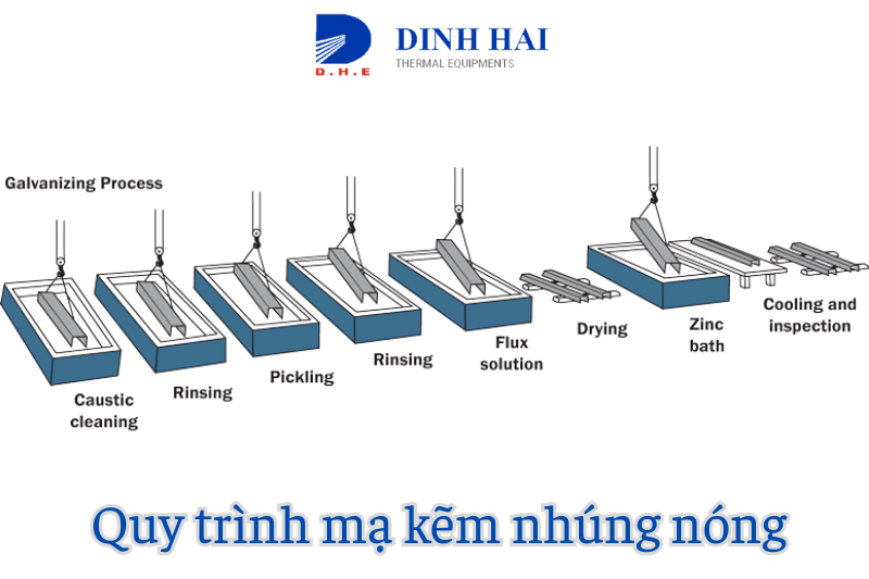 ma-kem-nhung-nong-la-gi