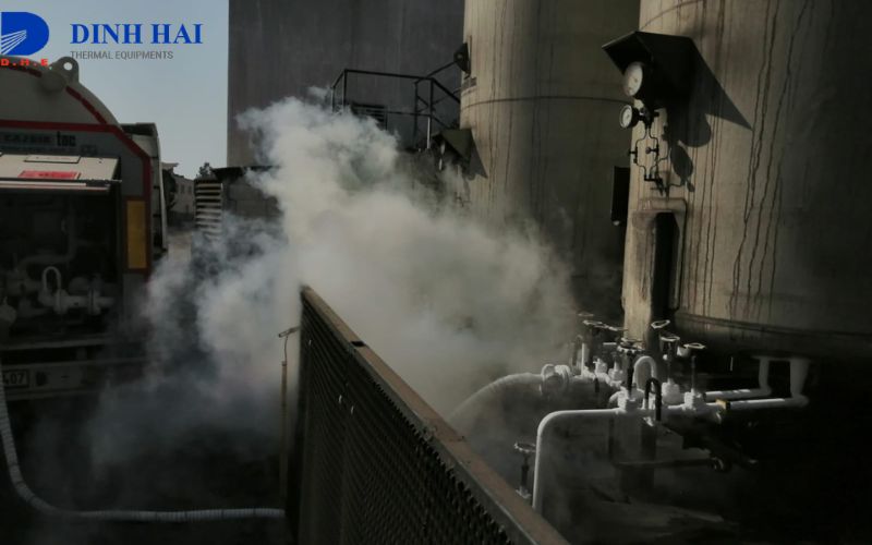 Quy tr&igrave;nh xử l&yacute; khi l&ograve; hơi gặp sự cố đột xuất