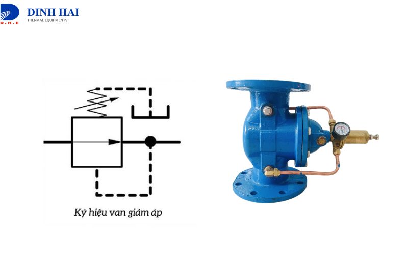 K&yacute; hiệu van an to&agrave;n gi&aacute;n tiếp