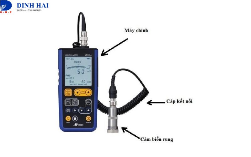Đơn vị đo trong cảm biến đo độ rung