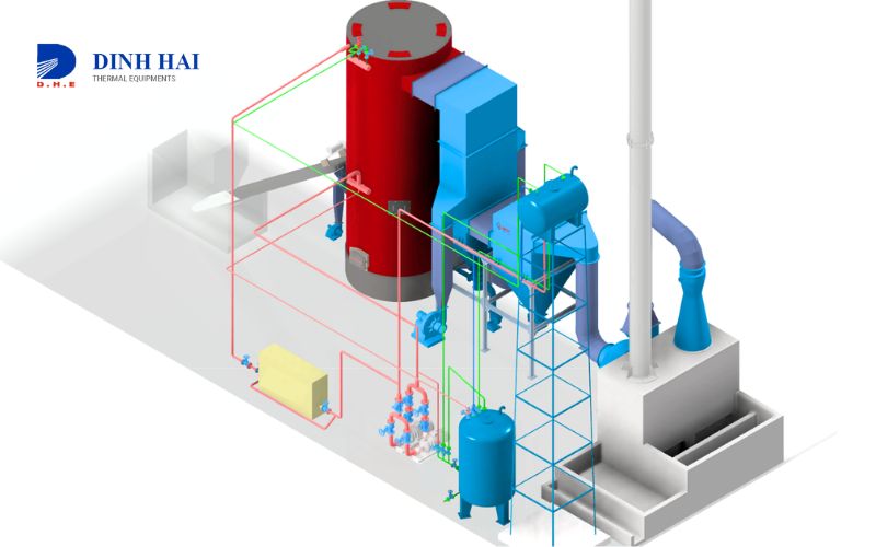 Lưu ý quan trọng khi sử dụng đầu đốt gas lò hơi